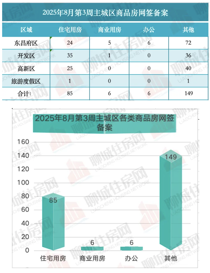截屏2025-11-07 11.34.31.png